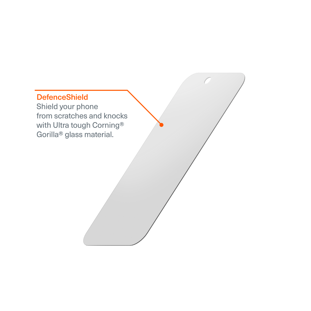 screen guard for iphone 16 pro