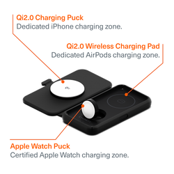 MagTravel Qi2.0 3-in-1 Wireless Charger