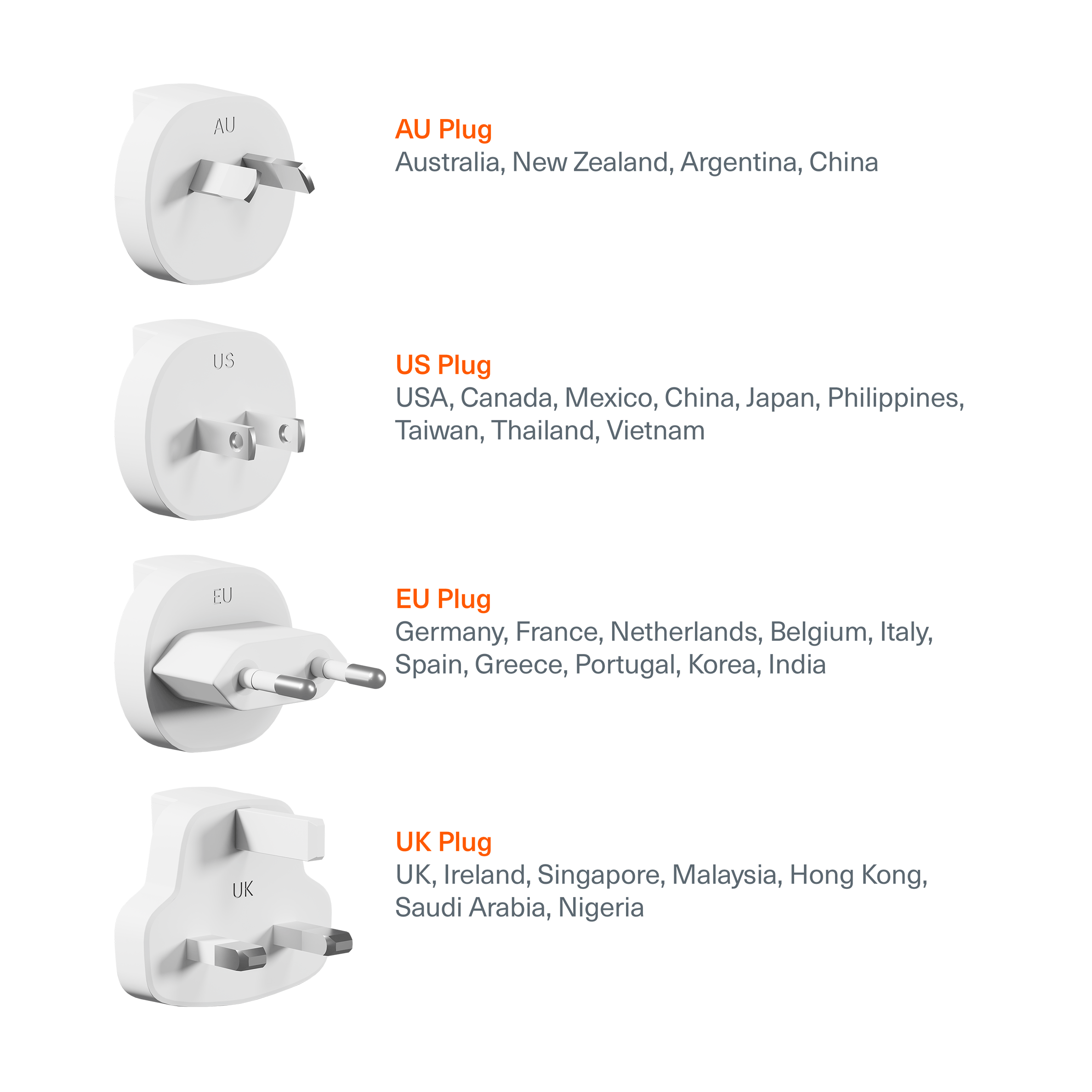 67W Multiport GaN Travel Wall Charger - Cygnett (AU)