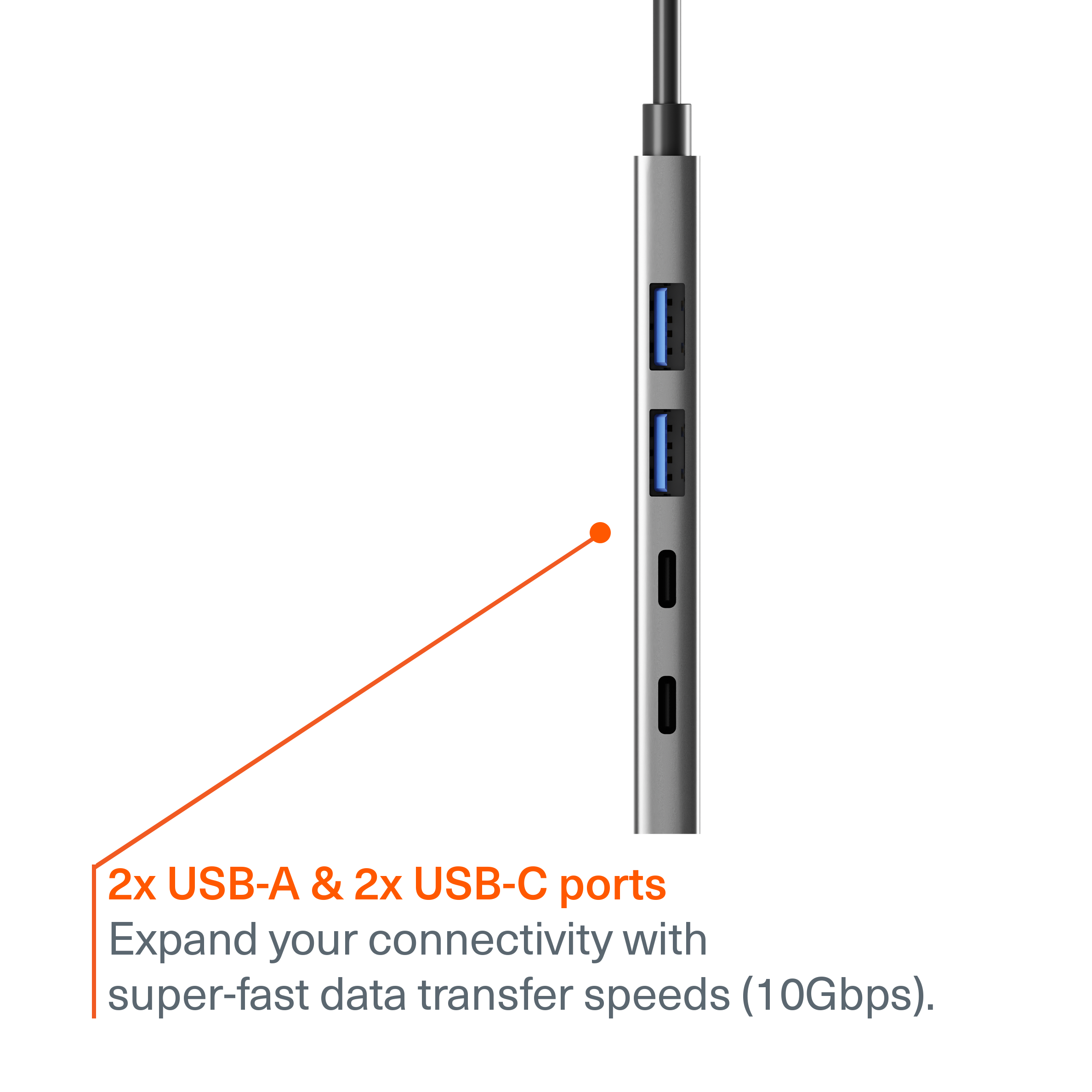 4-in-1 USB-C to USB-C & USB-A Hub
