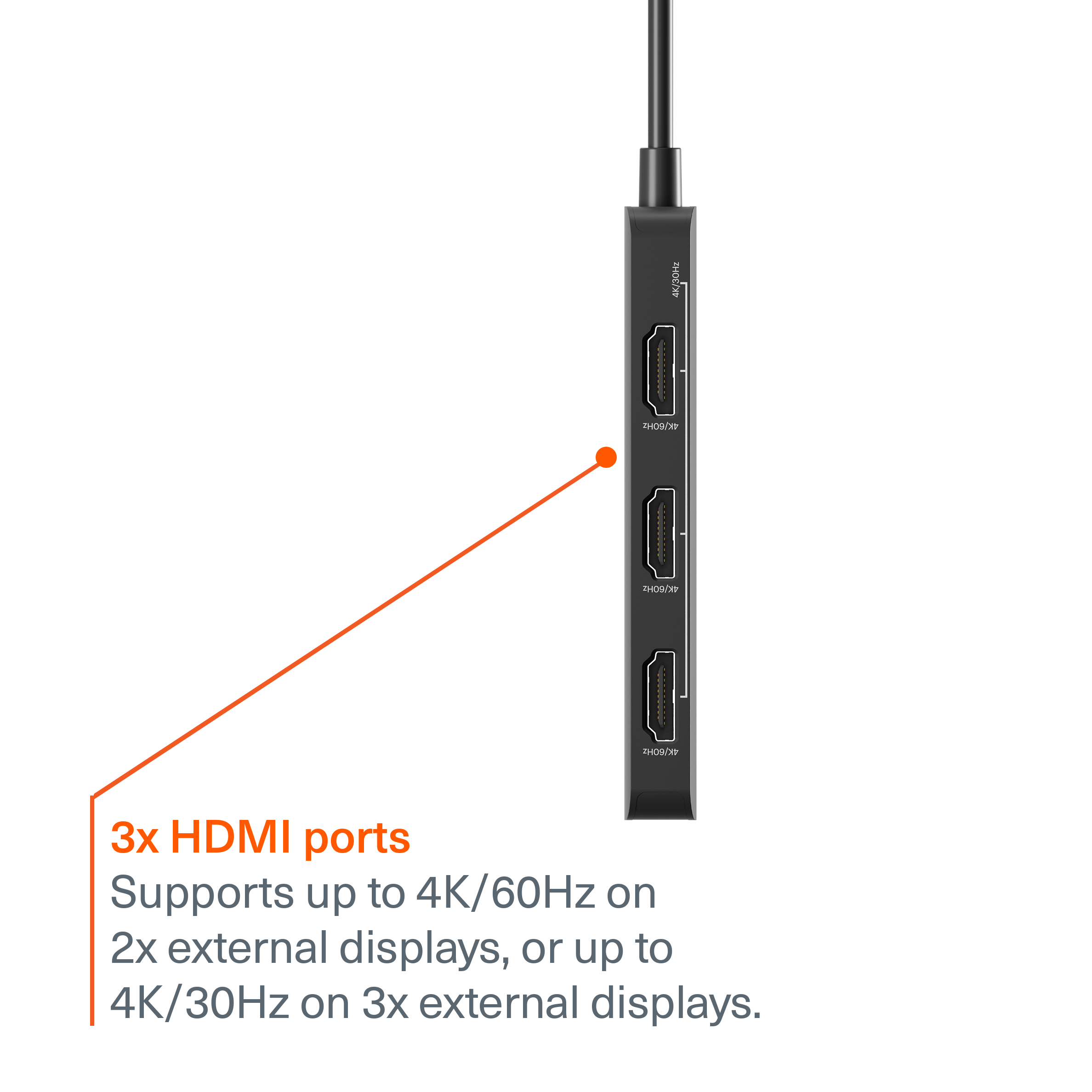3-in-1 USB-C Hub (Triple HDMI)