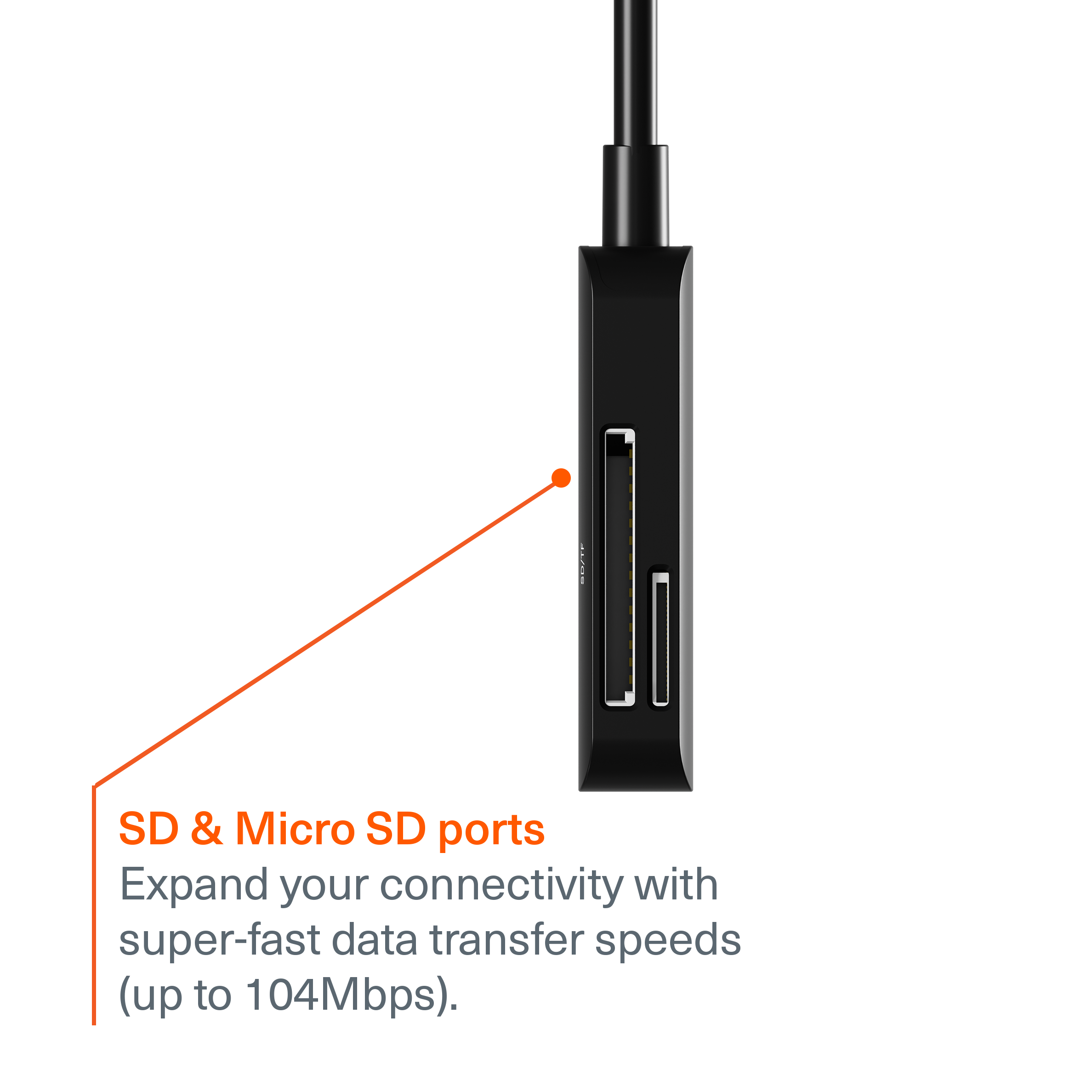 USB-C to SD & Micro SD Adapter