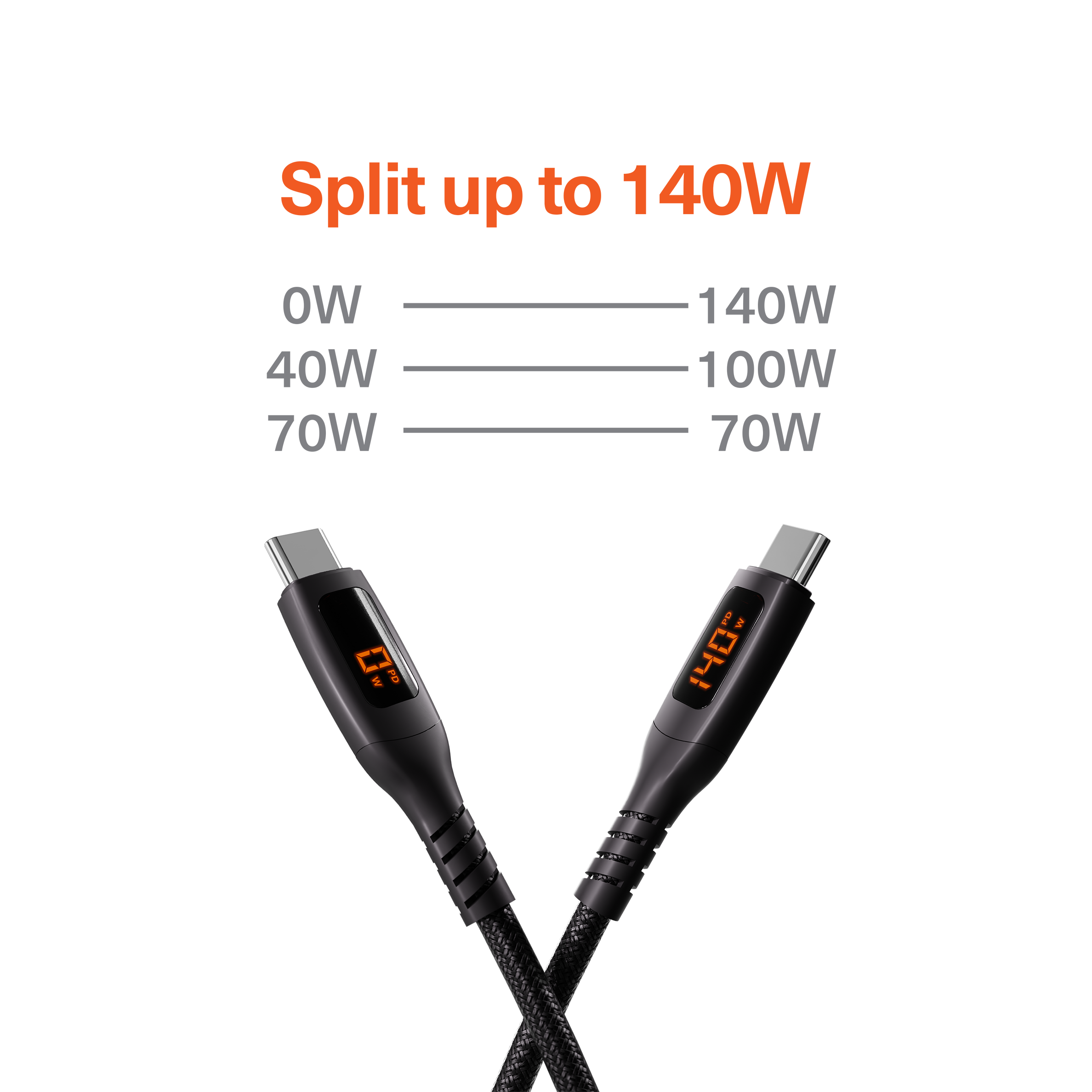 USB-C to Dual USB-C Split LED Cable 140W