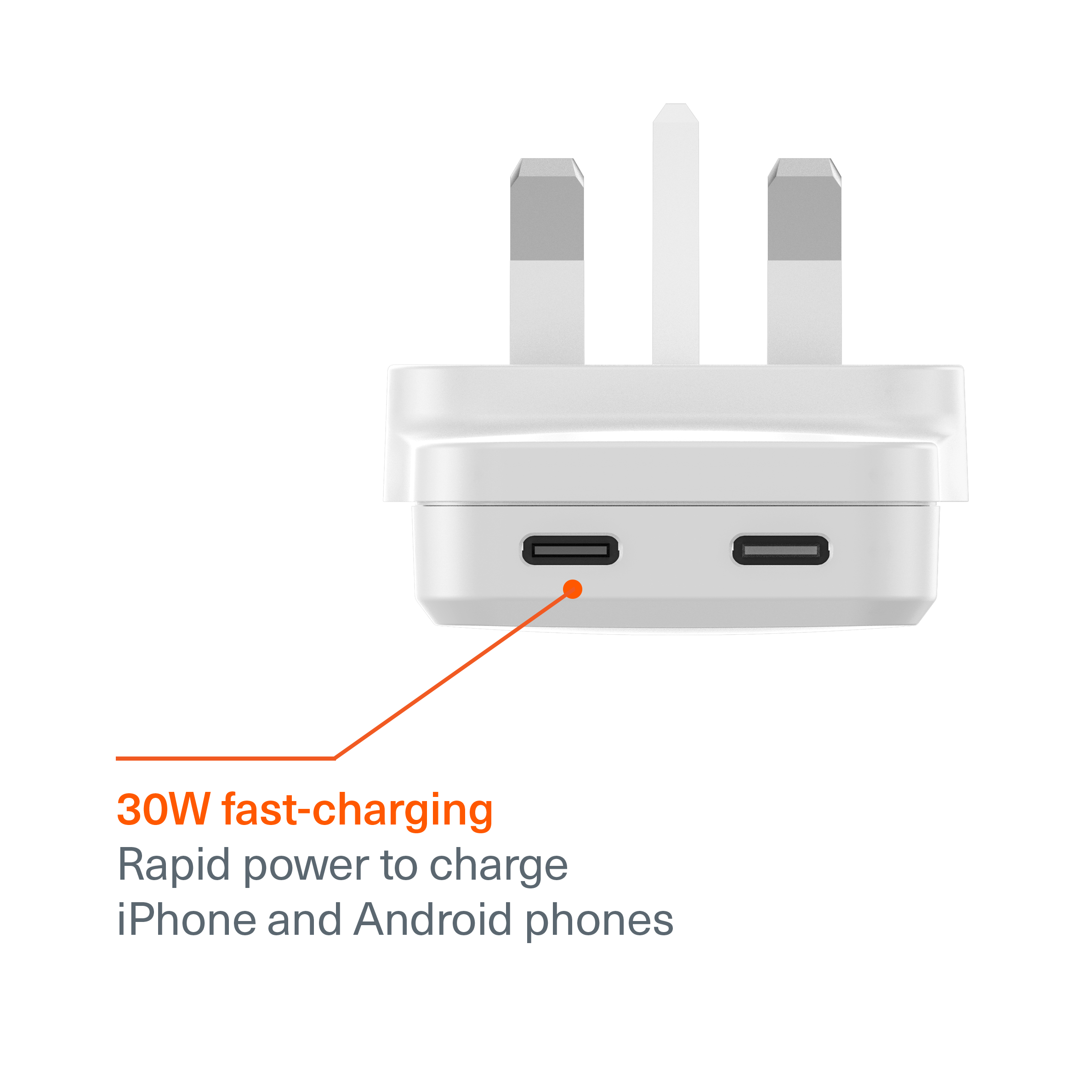 Dual USB-C GaN Slim Wall Charger 30W