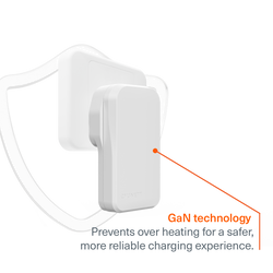 Dual USB-C GaN Slim Wall Charger 30W