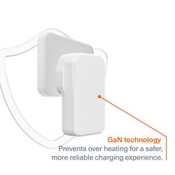 Dual USB-C GaN Slim Wall Charger 65W