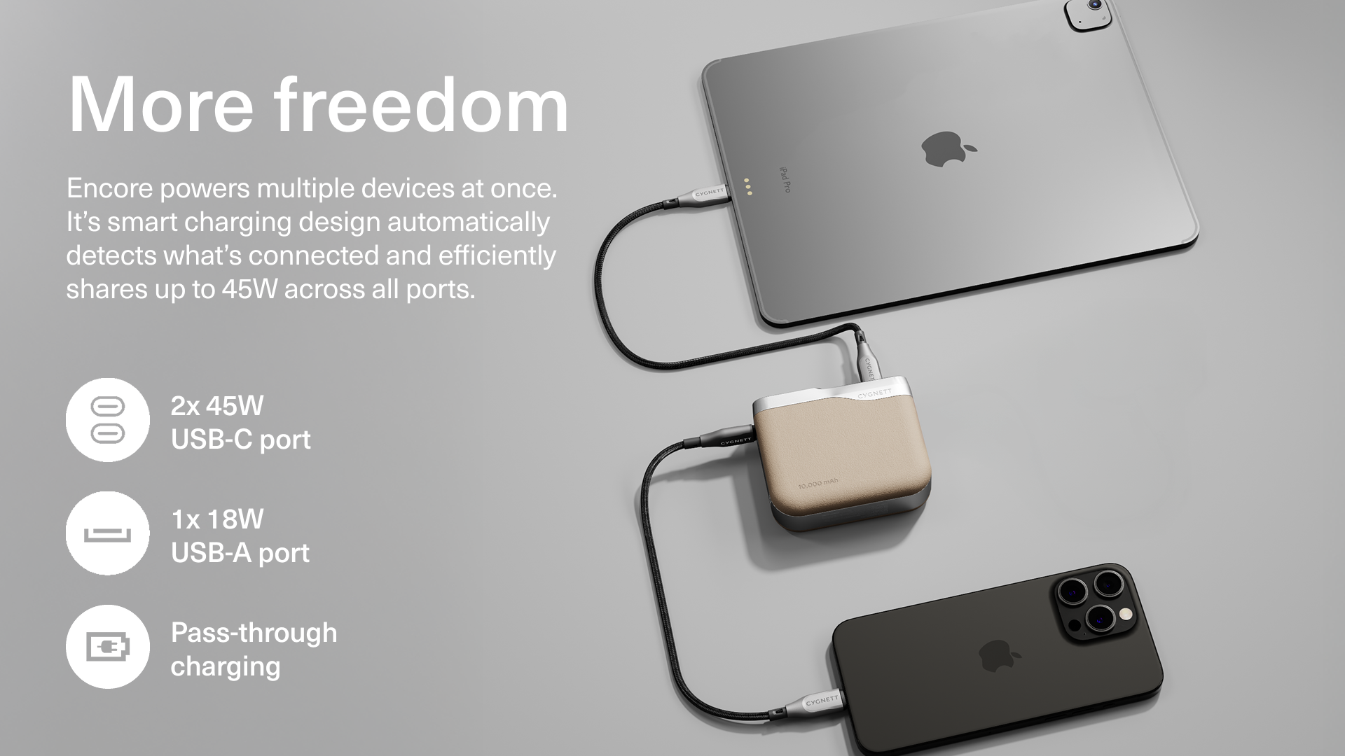 More freedom - Desktop view