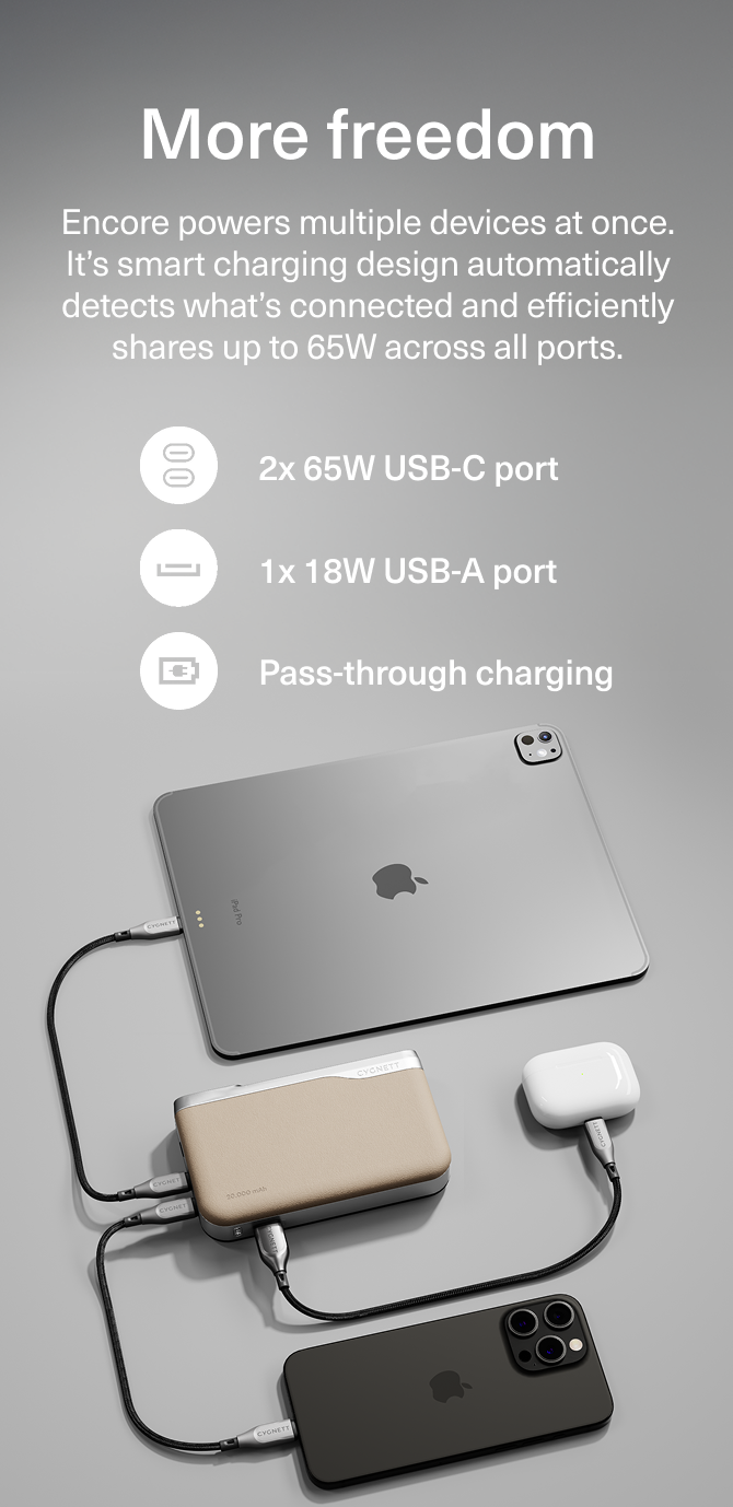 More freedom - Mobile view