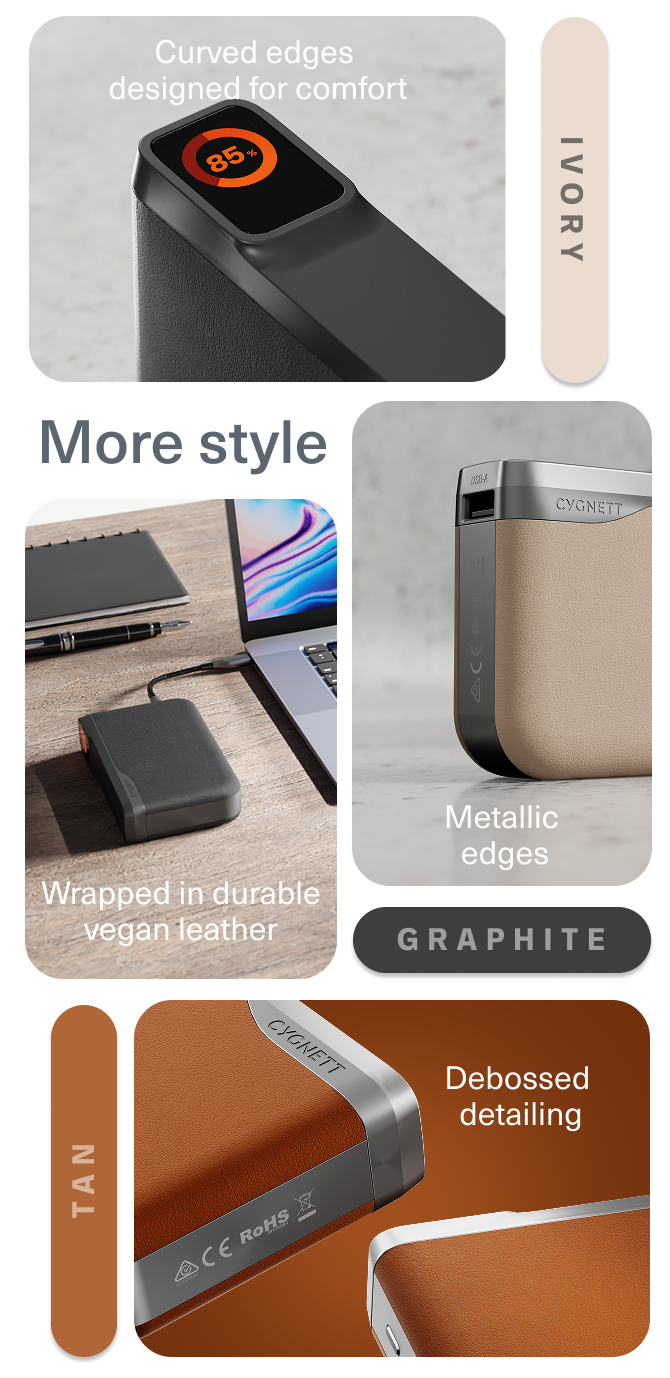 More style - Mobile view