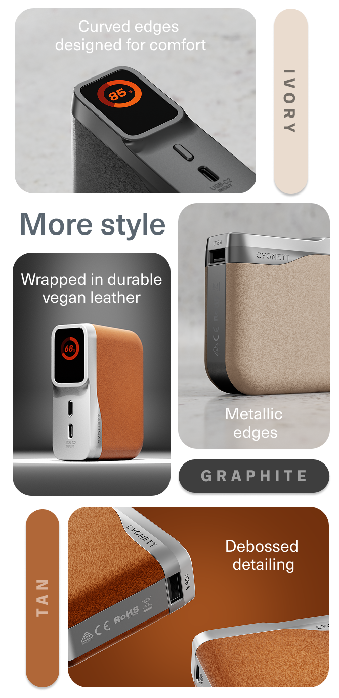 More style - Mobile view